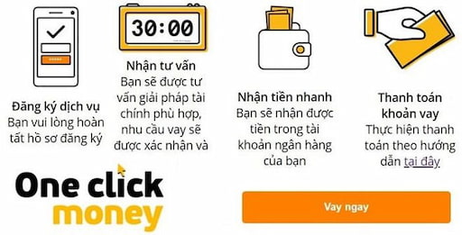 Điều kiện cho vay vốn tại One Click Money đơn giản