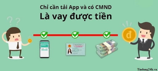 App Vay Tiền Online