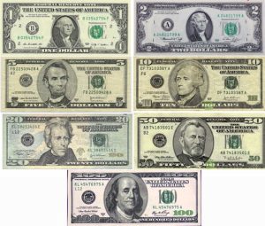 Giới Thiệu Về Tiền Đô La Mỹ (USD)