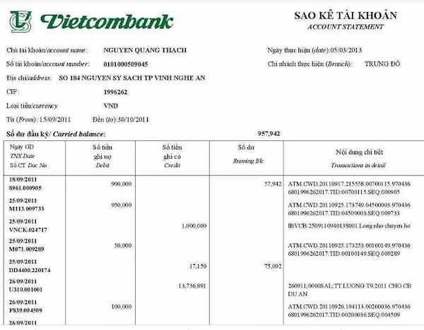 Bản Sao Kê Tài Khoản Ngân Hàng Vietcombank Có Những Thông Tin Gì?